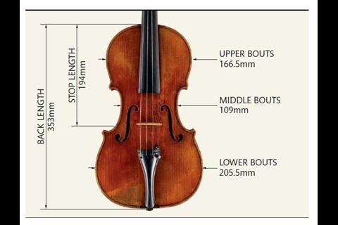 Kammer udbrud Fejlfri In focus: 1850 violin by Giuseppe Rocca | Focus | The Strad